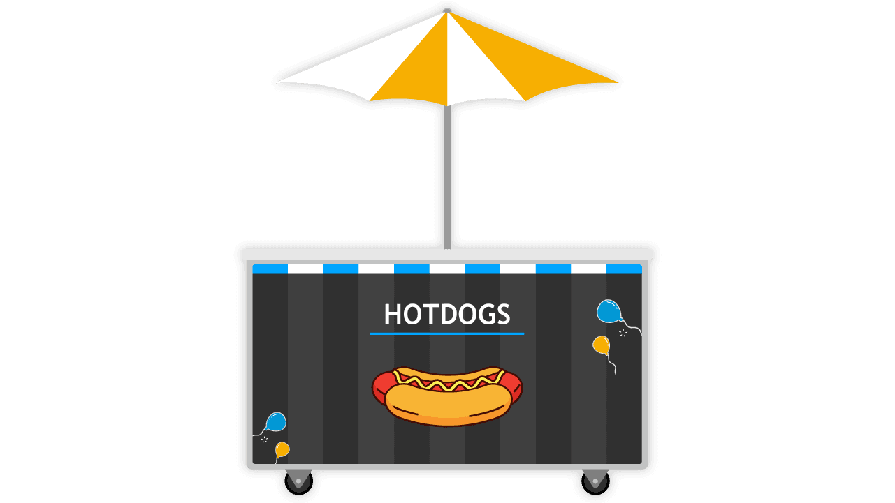 https://frietfestijn.nl/wp-content/uploads/2023/09/Hotdogwagen-zonder-personeel.png